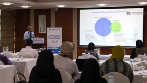 Breast Cancer Conference 2023